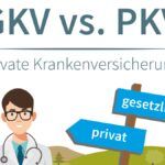 Private oder gesetzliche Krankenversicherung: Was ist besser?